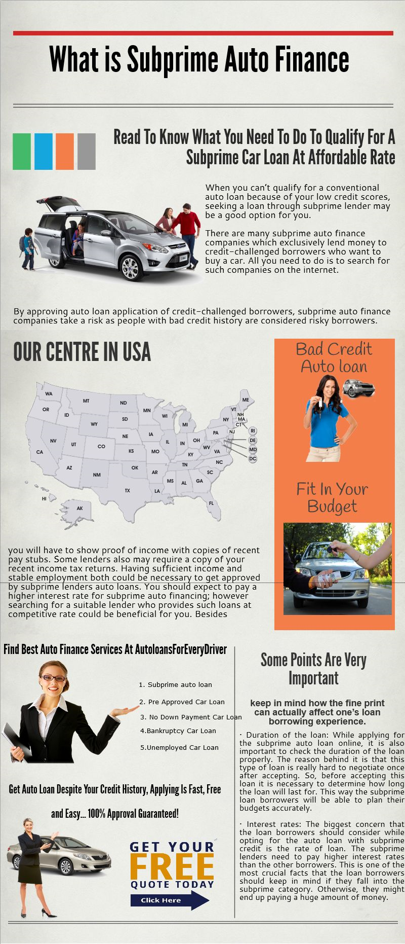 what is subprime auto loan